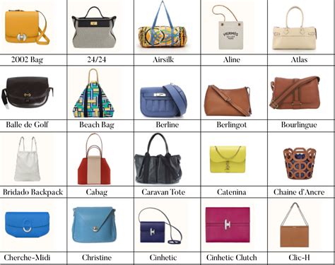 bag hermes|list of hermes bags.